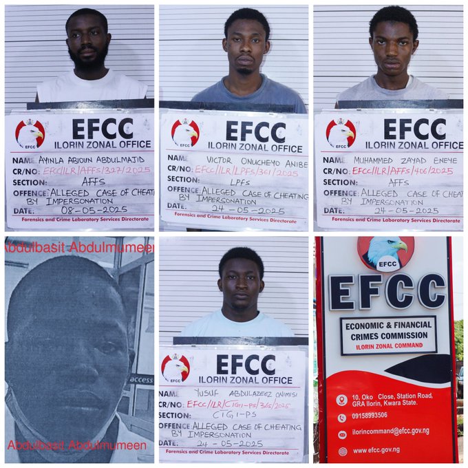 EFCC Kwara