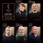 Ballon D’Or managers