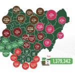 INEC confirms online registration of 1.379m Nigerians in CVR surge