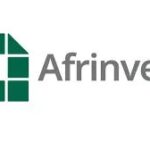 Afrin