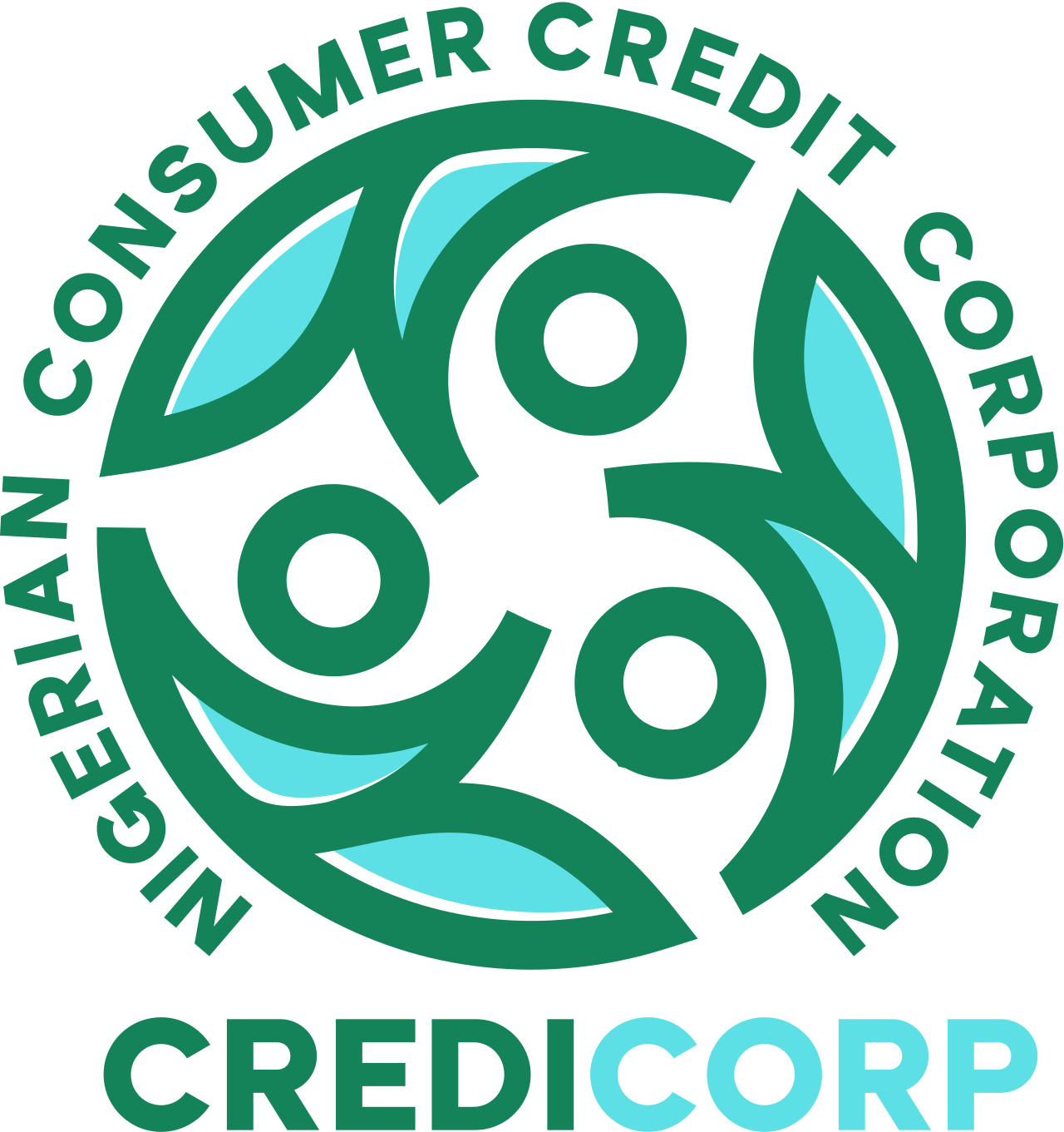 CREDICORP