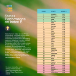 BudgIT 2025 State of States Report
