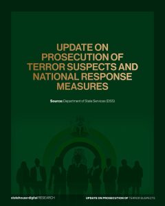 Presidency counters US genocide claims, highlights 81% drop in terror deaths, 13,000 terrorists neutralised