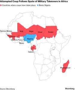 Coups West Africa