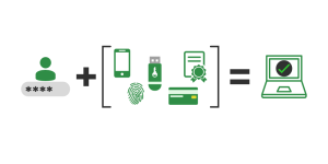Multifactor-Authentication-3