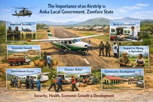 Zamfara govt to build airstrip in Anka — official