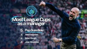 Pep Guardiola