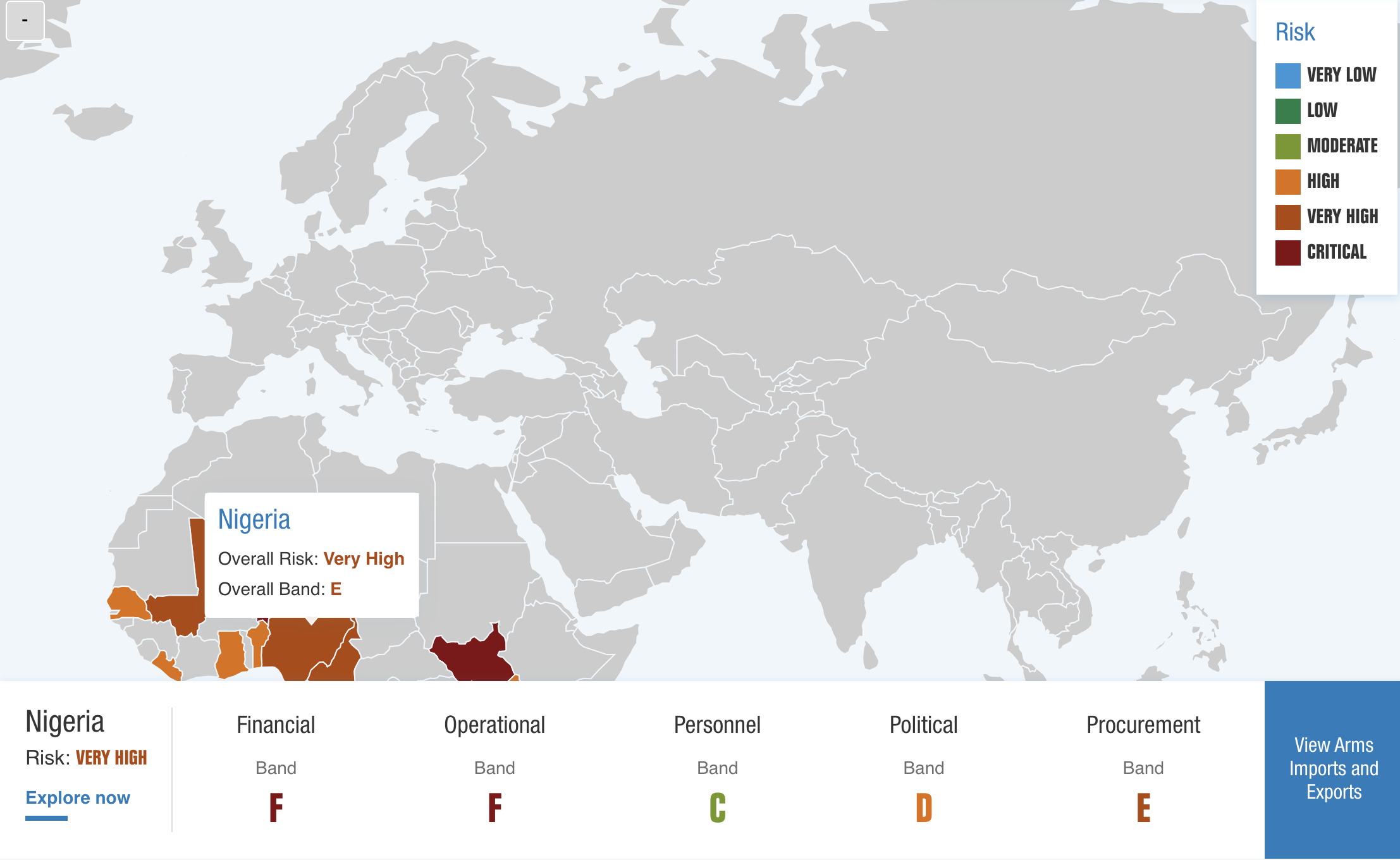 2025 Government Defence Integrity Index