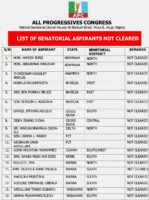 List of APC senatorial aspirants not cleared