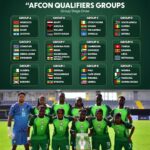 Eagles Group