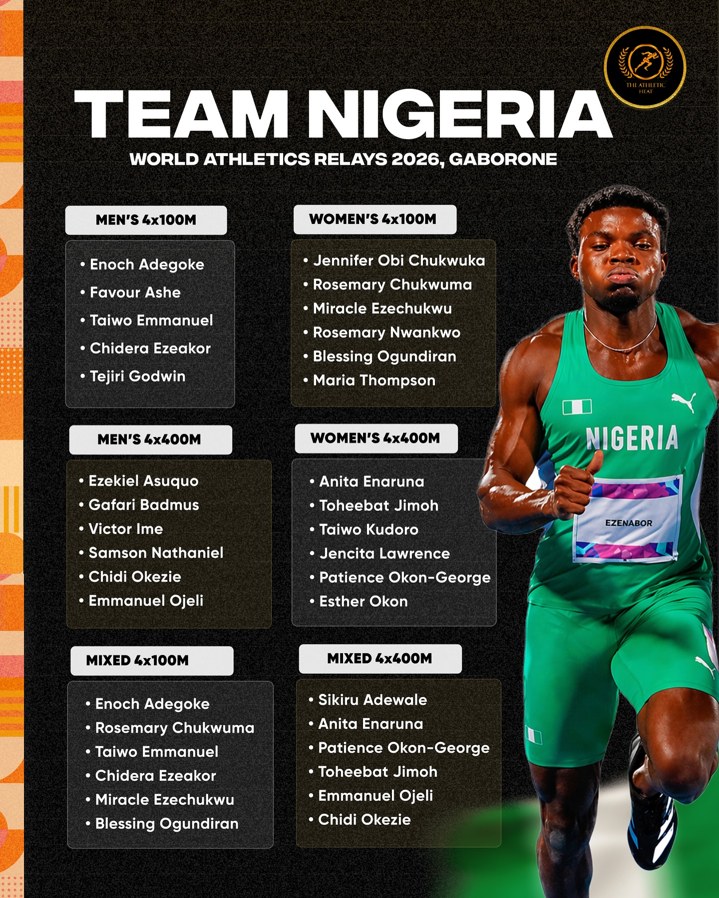World Relays