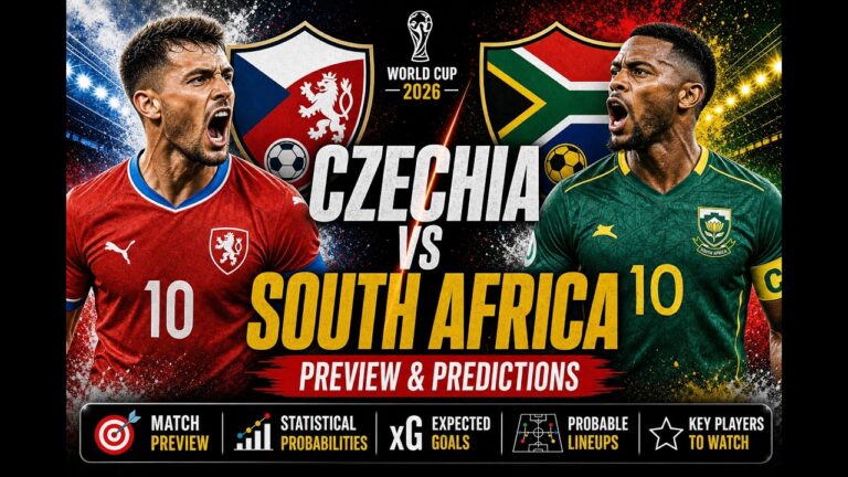 Czech Republic vs South Africa