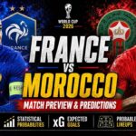 France vs Morocco