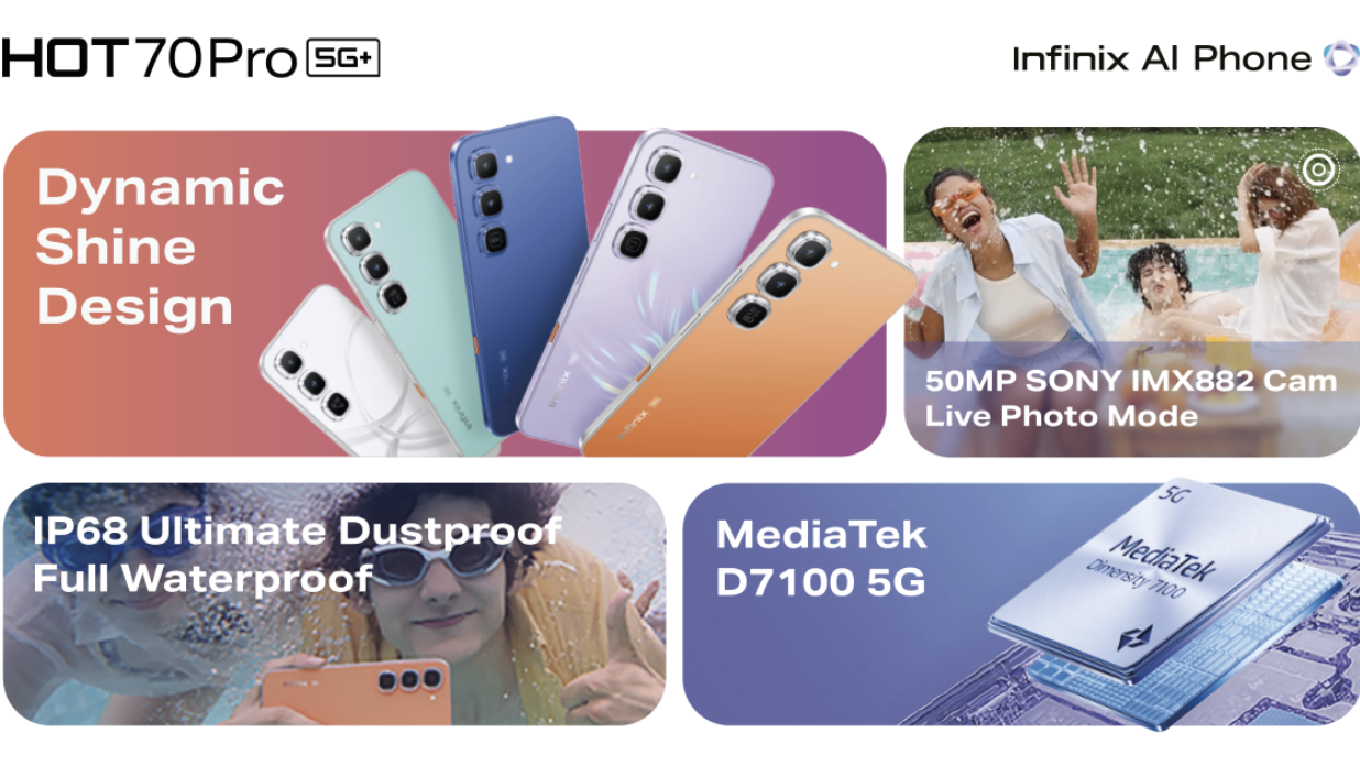 Infinix HOT 70 Pro Officially Available in Nigeria: Active Matrix Cube, AI Features, 5G and IP68 Water Resistance