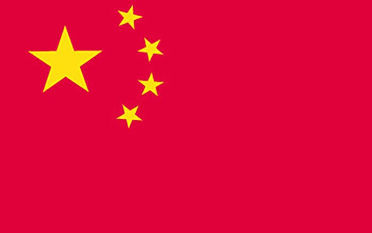 China map