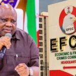 EFCC-freezes-Osun-Govt-account-Adeleke-heads-to-court