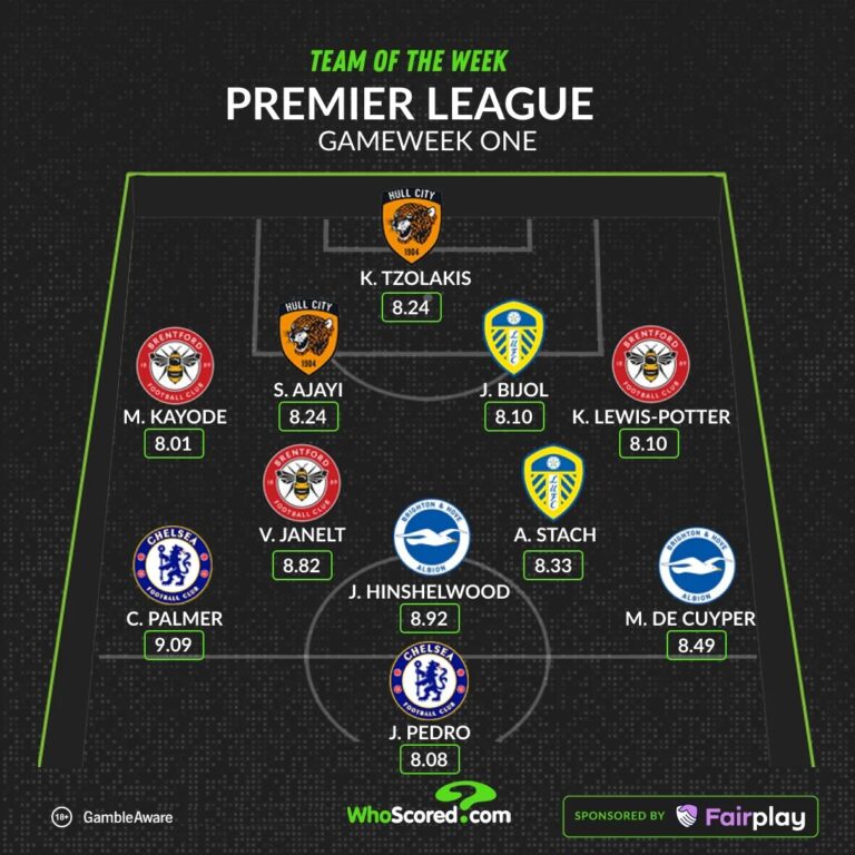 Premier